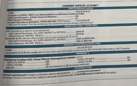 CCMM
