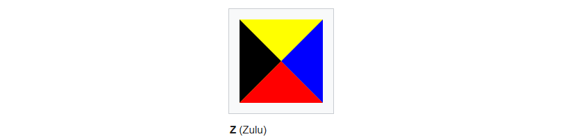 CODE INTERNATIONAL SIGNAUX Z