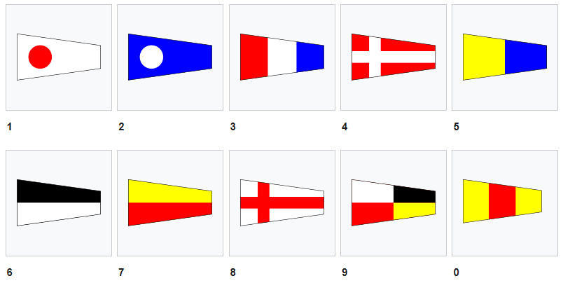 FLAMMES NUMERIQUES