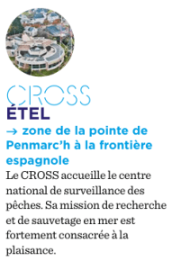 CROSS ETEL