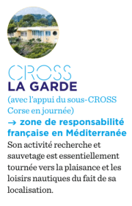 CROSS LA GARDE