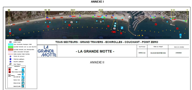 Mouillage la grande Motte