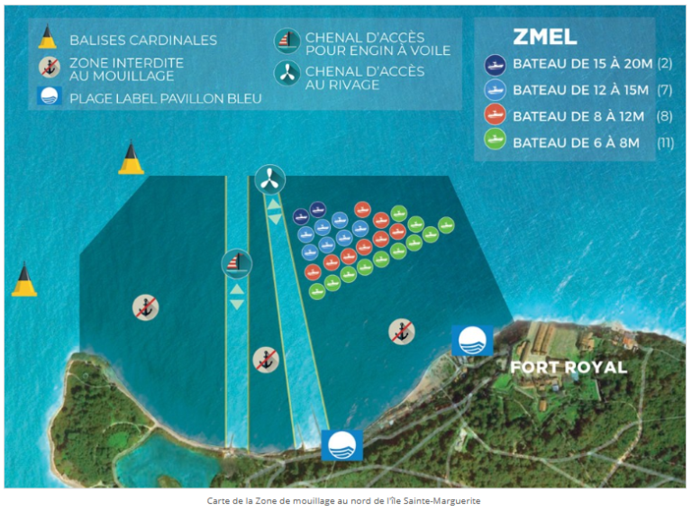 mouillage cannes lerins Sainte Marguerite